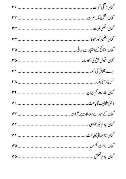 Badgumani Kya Hai, is se Kaise Bachein? (بدگمانی کیا ہے، اس سے کیسے بچیں؟) | Dr Sajid Hameed