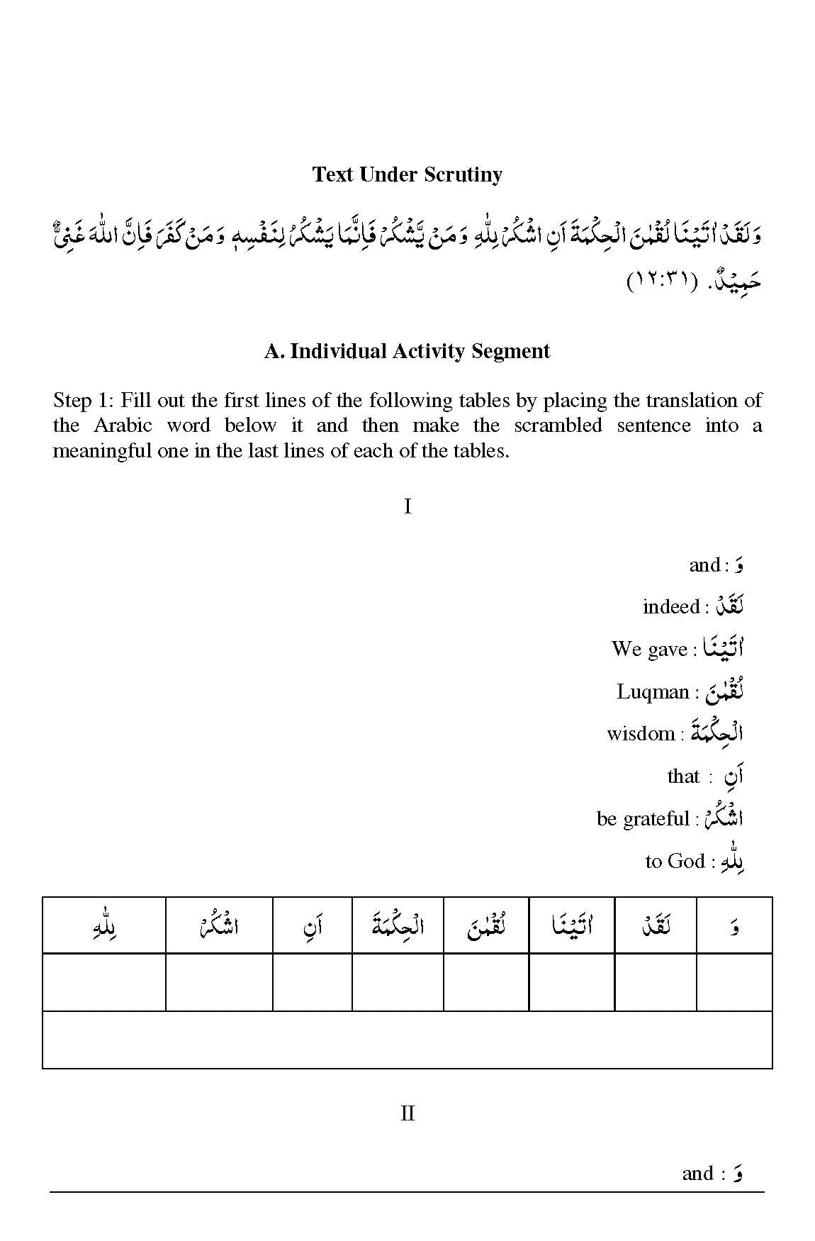Quran Workshops on Character Building | Dr Shehzad Saleem